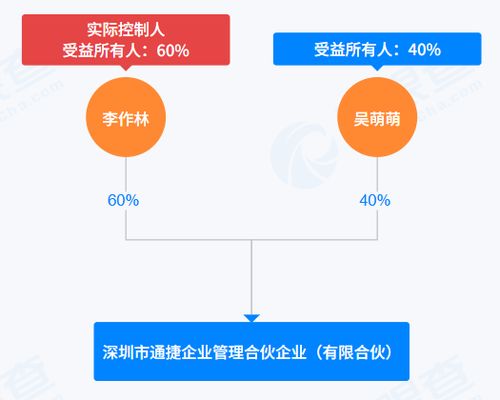 皮阿諾第二大股東股權(quán)協(xié)議終止，轉(zhuǎn)讓未果引發(fā)市場關(guān)注